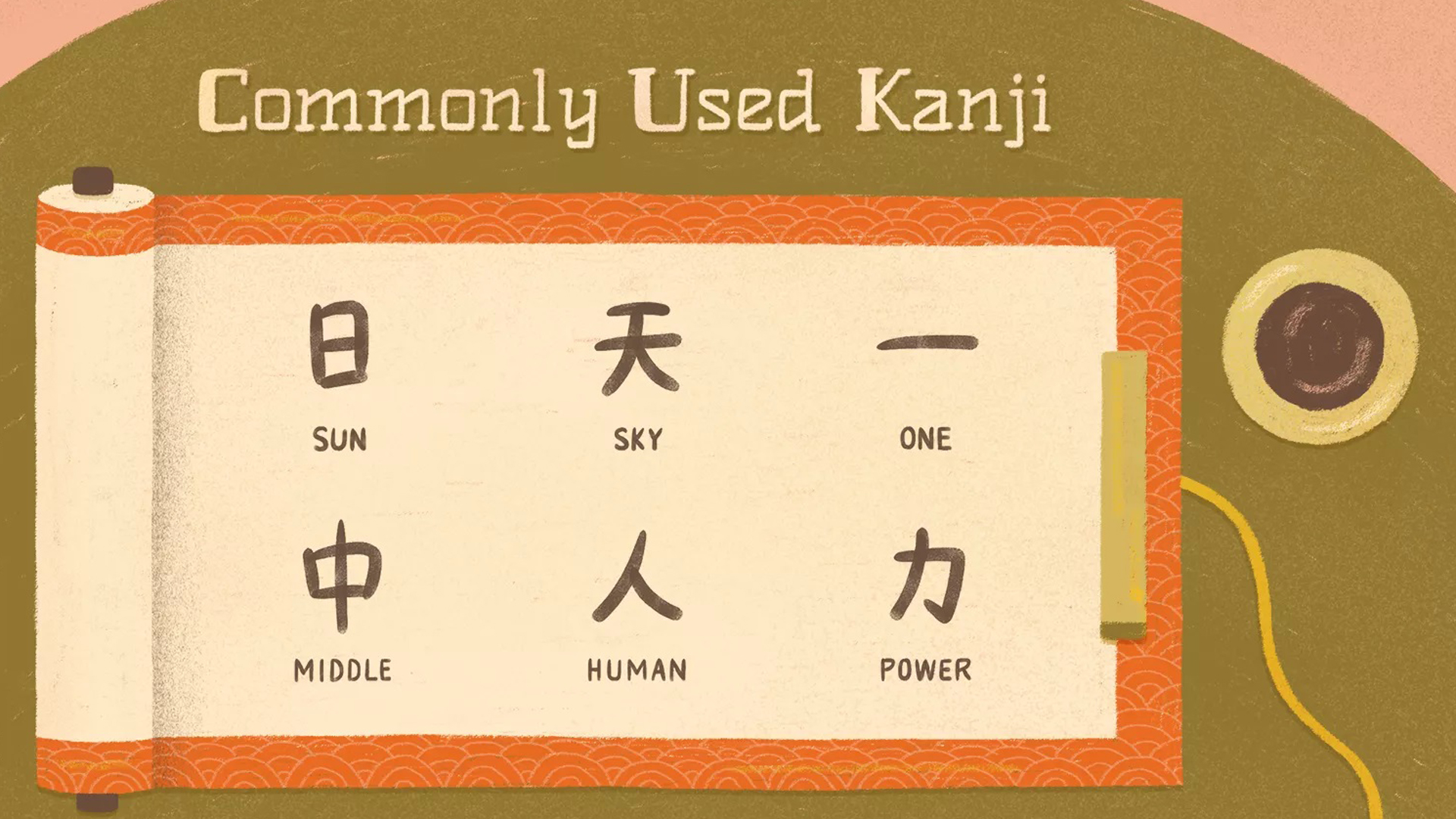 چند کانجی پر کاربرد در الفبای ژاپنی