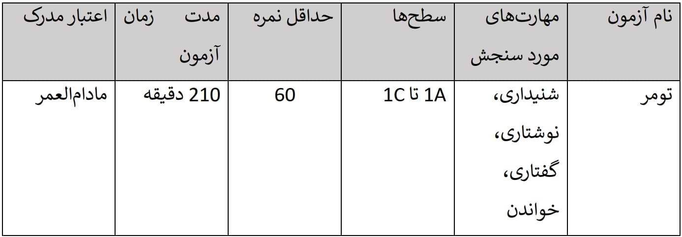 آزمون تومر (TOMER)