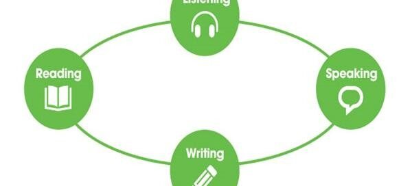 روش‌های طلایی تقویت زبان انگلیسی: هر چهار مهارت