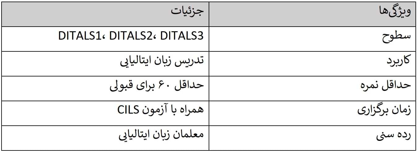 آزمون DITALS